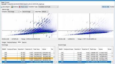 New GC Image 2.8 Software Release